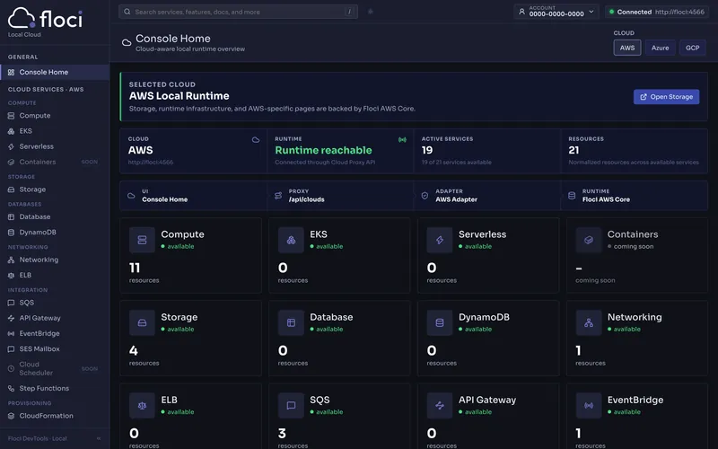 floci-ui Console Home for AWS: runtime reachable, 19 active services, and a grid of services such as Compute, Storage, SQS and EventBridge with their resource counts.